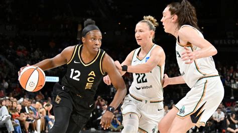 WNBA Basketball Power Ratings .